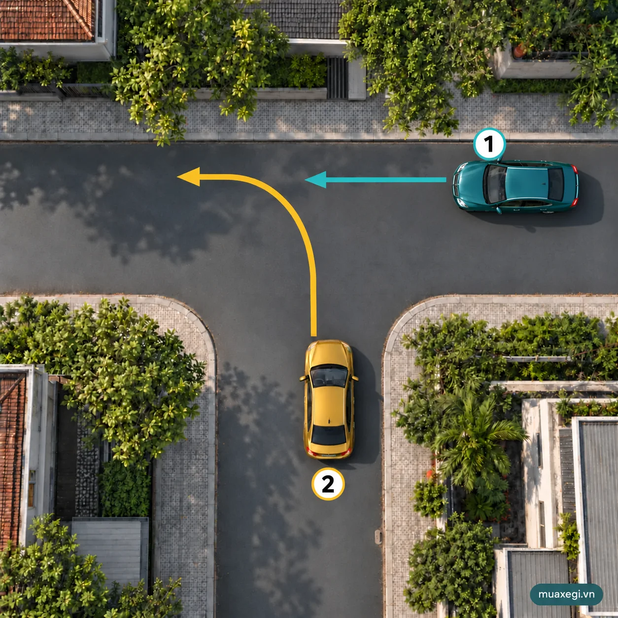 An unsigned equal-priority T-junction: A from below yields to B on its right